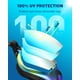 thumbnail image 2 of Swim Goggles, 2 Pack Swimming Goggles No Leaking Adult Men Women Youth, 2 of 5