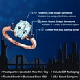 thumbnail image 2 of Gem Stone King 3.70 Ct Oval Sky Blue Topaz Blue Sapphire 18K Rose Gold Plated Silver Ring, 2 of 6