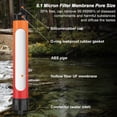 thumbnail image 4 of 1 PACK Portable Water Filter Straw Mini Water Purifier Survival Gear for Emergencies, Hiking, Camping, Disaster Preparation-Orange, 4 of 8