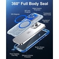 thumbnail image 4 of for iPhone 15 Pro Waterproof Case, [Built-in Lens & Screen Protector] [IP68 Underwater] [15FT Military Shockproof], Frosted Back Full Body Protection 15 Pro Phone Case 6.1", Blue, 4 of 12