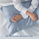 thumbnail image 3 of Juego de 2 fundas de almohada Bedsure, tamaño king, rayón y bambú, 3 of 6
