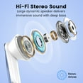 thumbnail image 3 of VEAT00L P91 Écouteurs Sans Fil, Bluetooth V5.4 avec Micros à Réduction de Bruit, Autonomie Longue de 60 H, Écouteurs Intra-Auriculaires, 3 of 7