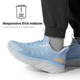 thumbnail image 3 of Zapatillas para Hombre ALLSWIFIT para Caminar Talle 10.5 Azul Claro, 3 of 8