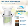 thumbnail image 3 of Conjuntos de prefiltros de repuesto APEC Water FILTER-SET-ESX2, 3 of 7