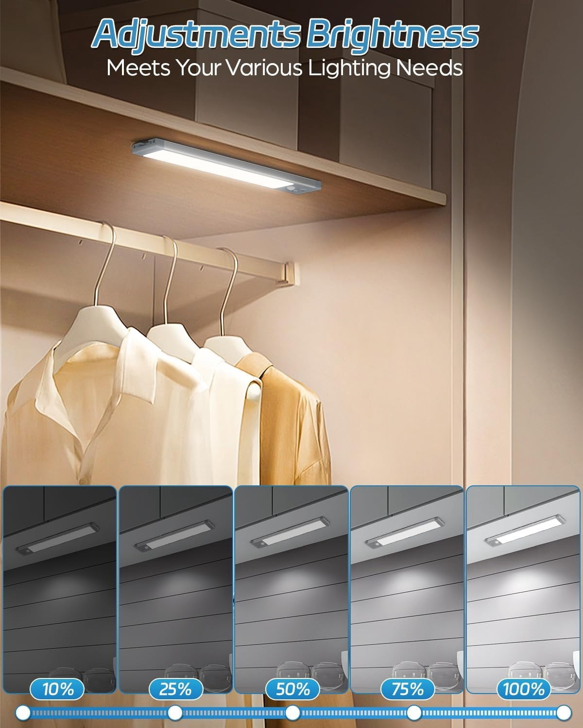 Under Cabinet Lighting Rechargeable Closet Lights  Motion Sensor Light Indoor, 50 LED Dimmable  Under Counter Light for Kitchen, Pantry, 2 Pack, Cool White Light, 10 inch