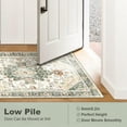 thumbnail image 3 of 2'x6' Kitchen Runner Rug,Non-Slip Entryway Runner Laundry Rug,Boho Indoor Machine Washable Hallway Runner Rugs Throw Carpet for Living Room Bedroom Dining Room Hallway Kitchen Green, 3 of 7