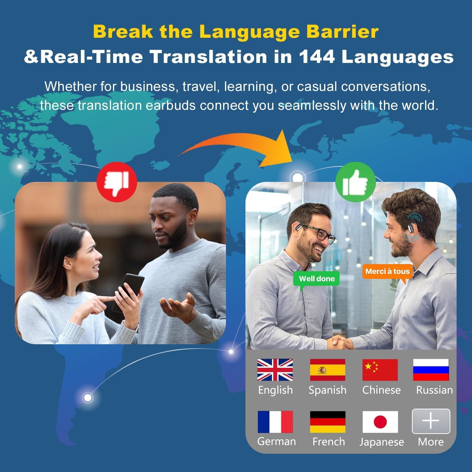 AI Translator Earbuds – Real-Time Translation in 144 Languages, 3-in-1 Wireless Headphones with Hi-Fi Sound & Charging Case – Ideal for Travel, Business & Language Learning (White).