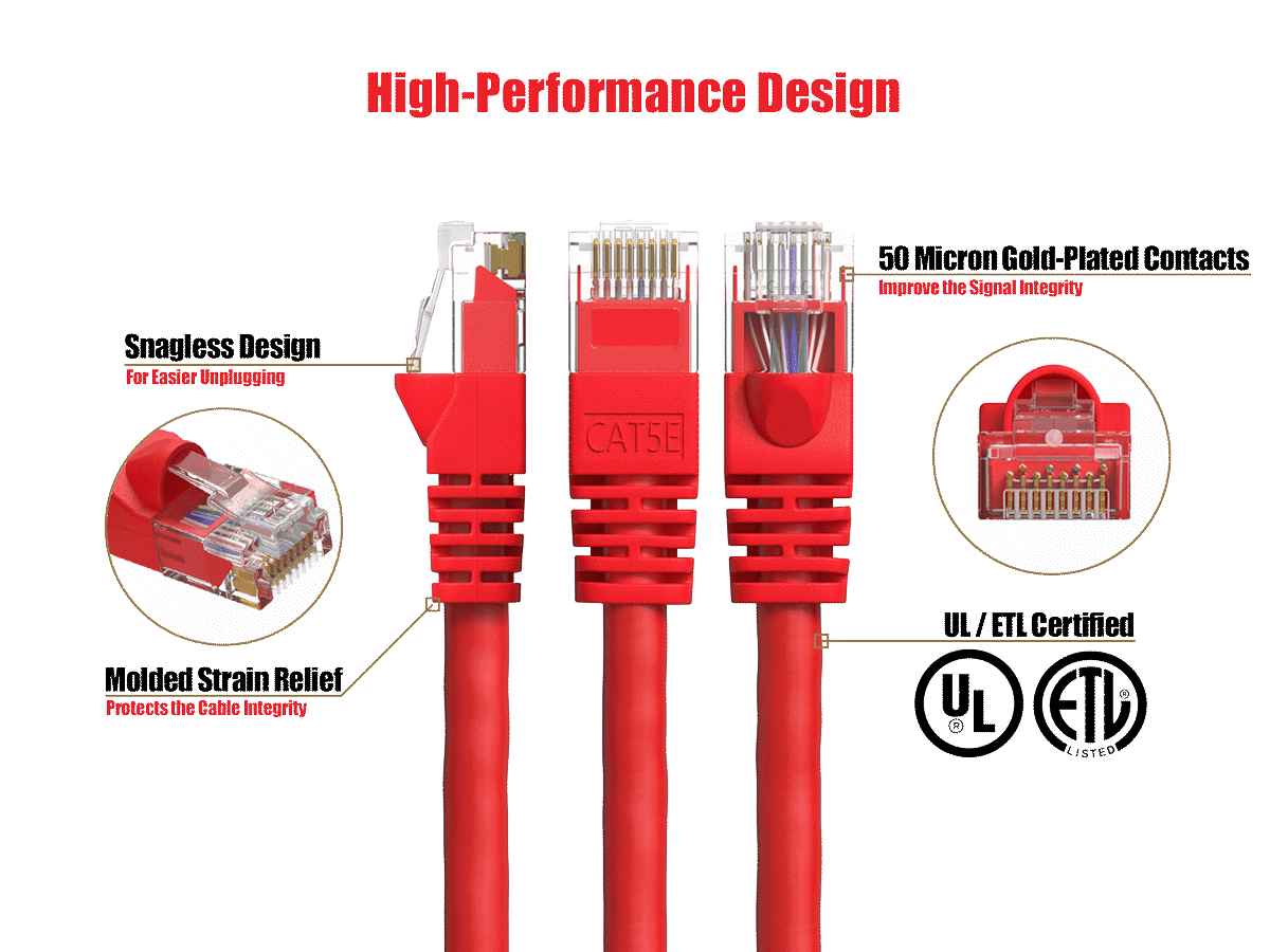 Cable Leader 100ft Cat5e UTP Ethernet Network Patch Cable Snagless 24AWG Bare Copper, Red