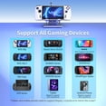 thumbnail image 4 of Station d'Accueil de Refroidissement pour Steam Deck/ROG Ally X/Legion Go/MSI Claw, Support Réglable 6-en-1 Base Steam Deck OLED avec HDMI 4K@60Hz, Ethernet 1000 Mbps, 3* USB-A 3.0 et Recharge Rapide, 4 of 10