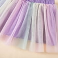 thumbnail image 6 of mgoYE Summer Toddler Girl Clothes Toddler Girls Easter Outfit Baby Girl Bunny Shirt Sweatshirt and Tutu Skirts Set Cute Infant Easter Clothes(Light Purple,2-3 Years), 6 of 9