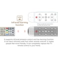 thumbnail image 2 of Billuyoard Teclado de control remoto por voz Smart 2.4G Inalámbrico Giroscopio Detección Mini Conveniente Proyector de luz de fondo de Electrodomésticos Blanco, 2 of 6