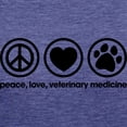 thumbnail image 3 of CafePress - Peace Love And Veterinary Womens Tri Blend T Shirt - Womens Tri-blend T-Shirt, 3 of 4