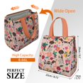 thumbnail image 3 of Dogs with Pioneer Flower Insulated Lunch Bag for Women & Adults,Large Portable Soft Cooler Lunch Bag,Thermal Food Storage Tote with Pearl Cotton,8.66L,8.75x5.75x9.5 Inch, 3 of 6