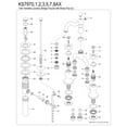 thumbnail image 3 of Kingston Brass KS7972AX English Country Bridge Bathroom Faucet with Brass Pop-up, Polished Brass, 3 of 7