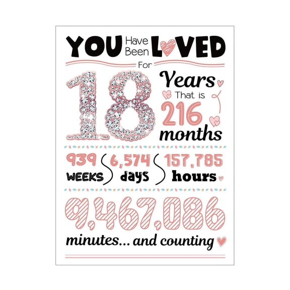 NookHive 25th Birthday Card for Women, Special Greeting Card for Daughter Wife Niece Girlfriend Granddaughter, Milestone Birthday Gift and Decoration,C