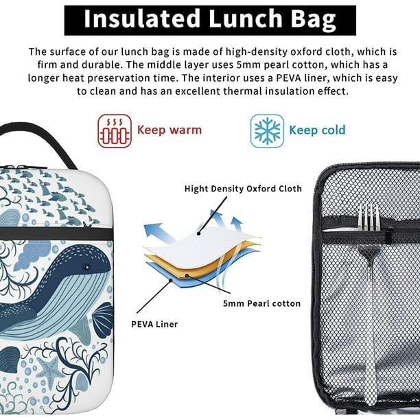 Beautiful lunch best sale bags