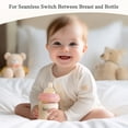 thumbnail image 2 of YOHKOH Anti-colic Baby Bottle,AirFree Vent,Slow Flow Nipple,Multicolour,4 oz,4pk, 2 of 7