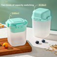 thumbnail image 4 of CNKOO Overnight Oats Container with Lids - Plastic Containers with Lids - Oatmeal Container to go | Portable Cereal and Milk Container on the go | Airtight Snap Lock Storage Jars, 4 of 6