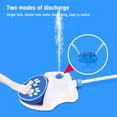 thumbnail image 6 of EVHRZN Dog Sprinkler Paw Activated, Dog Step on Water Fountain, Activated Outdoor Pet Water Sprinkler with Hose, for Small & Large Dogs Cats, 6 of 7