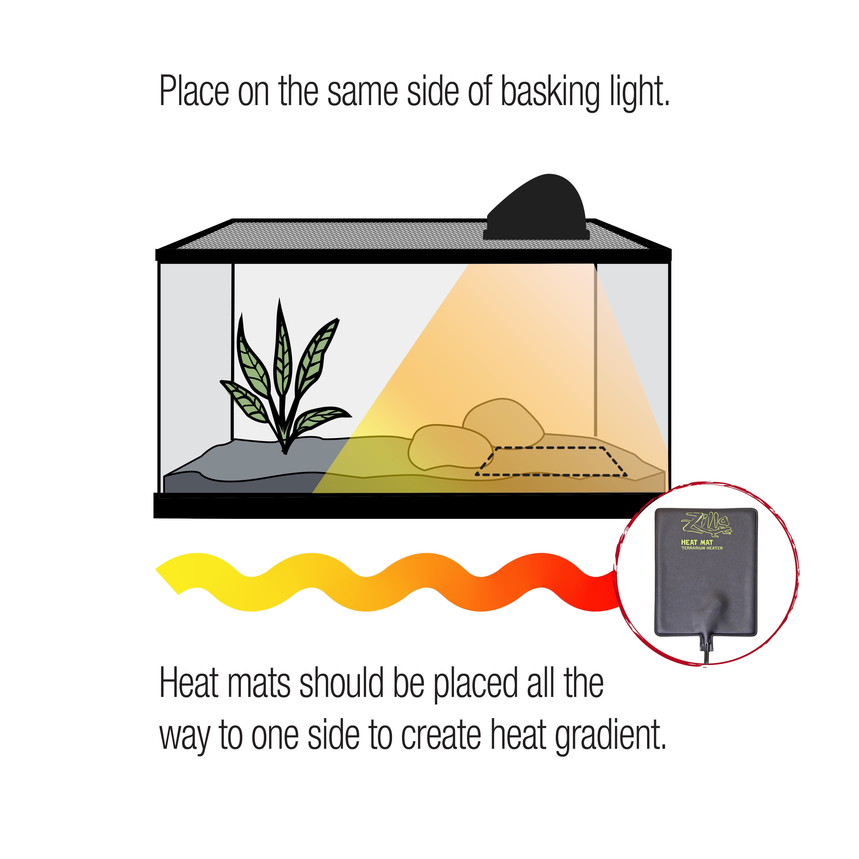 ZILLA Terrarium Heat Mat Reptile Heater, 4-watt 