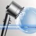 thumbnail image 3 of ZHICHUN Advanced Filtration Shower Head Turbo Pressure Flow 5 Layer Filter with Switch Control for Home and Pet Use, 3 of 6