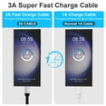 thumbnail image 5 of Type C Car Charger,Fast Charging HopePow Dual Usb Car Charger for Android with Charger Block with 2PACK Type-C USB C Cables 6ft 10ft Cigarette Lighter Socket Car Charger Adapter,Black, 5 of 7