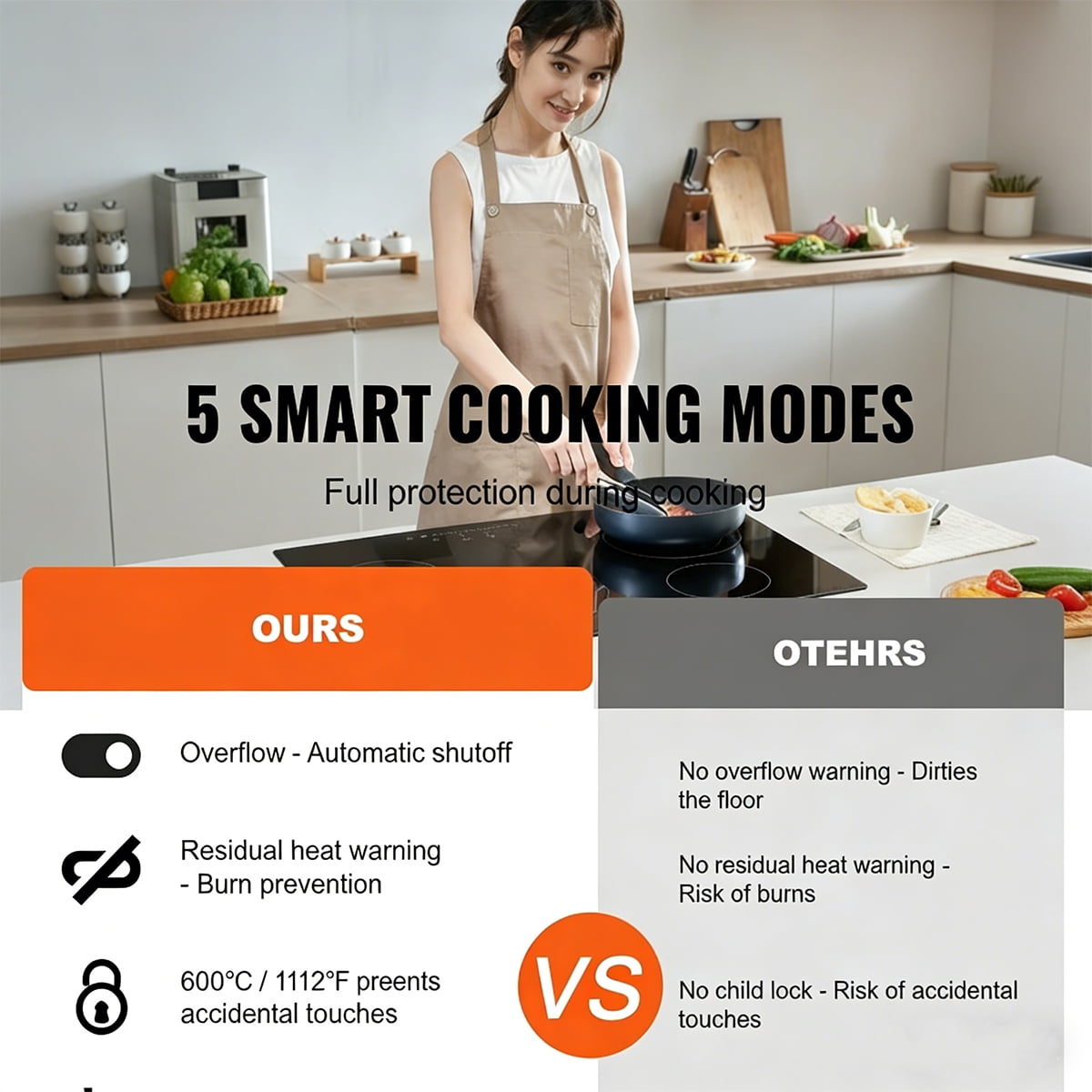 30 Inch Built-In Electric Cooktop, 4 Burner Ceramic Glass Cooktop with Knob Control - 7200W, 11 Heat Levels, 240V Hardwired Installation (No Plug)
