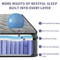 thumbnail image 3 of 12-Inch Hybrid Twin Size Mattress with Gel Memory Foam & Individually Wrapped Coils, 3 of 7