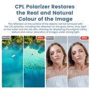 Scratch CPL Camera Lens Filter 98% Light Transmission Water Coating for AcePro2