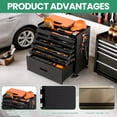 thumbnail image 3 of IKIMI Metal Garage Storage Cabinet with Wheels, 6 Drawer Rolling Tool Cabinet with 2 Pegboard and 10 Hook for Workshop, Basement, Warehouse, 3 of 6