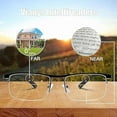 thumbnail image 2 of Mag Vision Glasses, Reading Glasses, Intelligent Dual Focus Glasses, Color-Changing Anti-Blue Light Presbyopia Glasses, 2 of 6