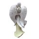 thumbnail image 5 of Art Angel Estatua De Ángel Rezando 3D Angel Art Estatua Decoración Resina Artesanía Ángel Decoración Creativa Césped Decoración Artesanía Para La Decoración Del Hogar Y El Jardín, 5 of 6