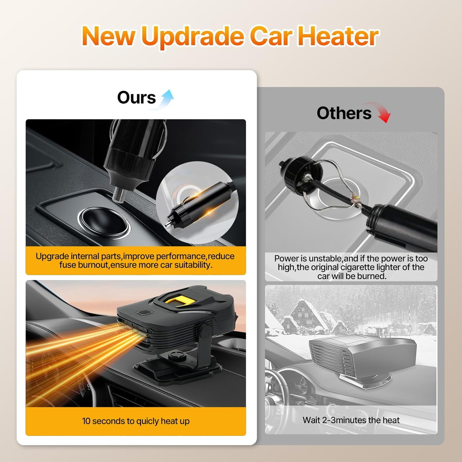 Car Heater,Upgraded 12V Portable Car Heater & Windshield Defroster,2-in-1 Fast Heating & Cooling Fan with 360° Swivel Base,Plug-in Auto Car Heaters for Vehicle,SUVs,Trucks & RVs