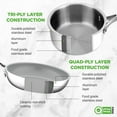 thumbnail image 5 of Kitchenware Pots & Pans Set, 5 of 6