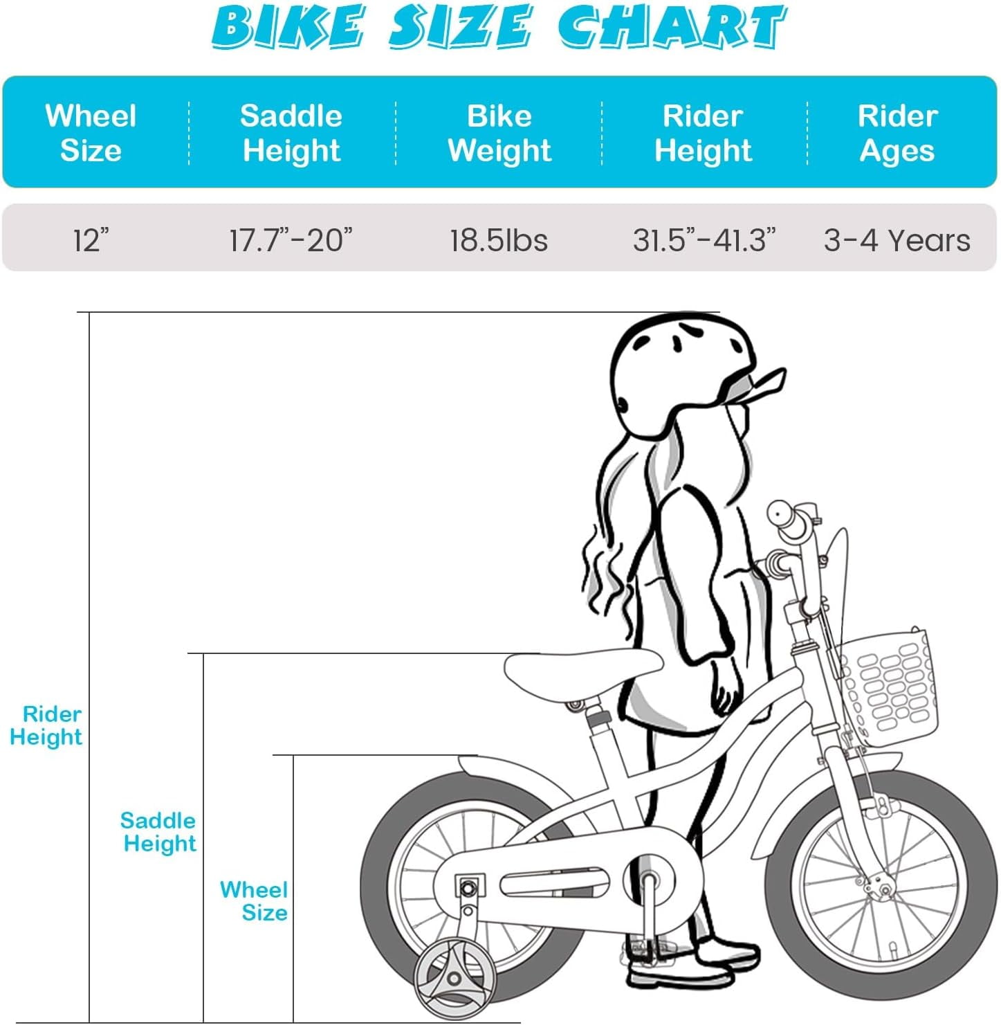 Kids Bike 28 Inch Bike Size Chart Kids Bike 28 Inch Bike Fits What