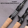 thumbnail image 3 of SharkTRUE Portable & Durable Ice Fishing Rod: Collapsible, Multi-Size, All-Weather Use, 3 of 8
