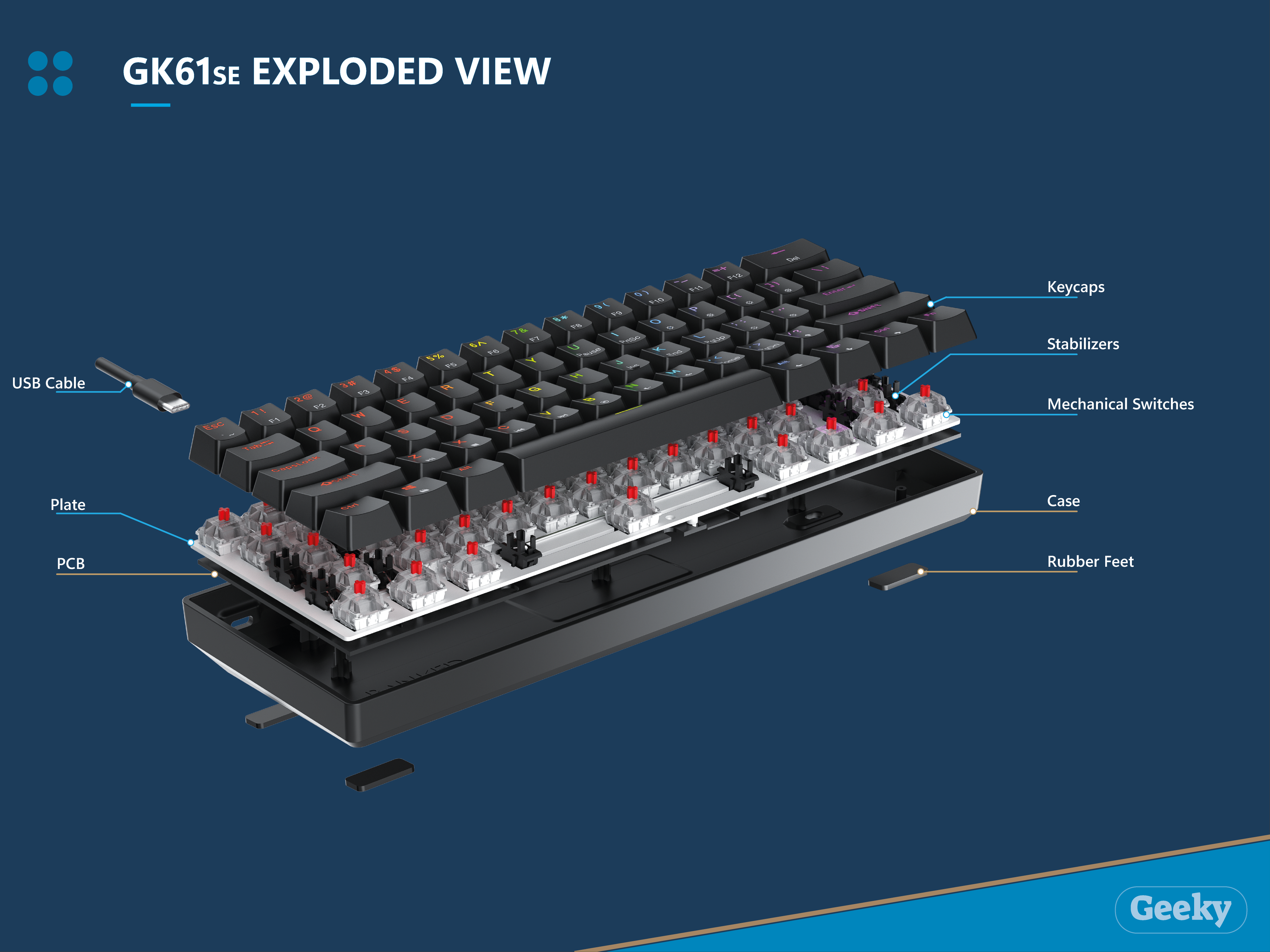 Geeky GK61 SE 60% Mechanical Gaming Keyboard photo 3