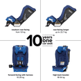 thumbnail image 2 of Diono Radian 3R SafePlus All-in-One Convertible Car Seat, Slim Fit 3 Across, Blue Sky, 2 of 10