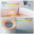 thumbnail image 4 of Smart Bidet Toilet with Built-in Bidet Seat, Heated Seat, Tank, Remote Control, Foam Shield, Foot Sensor, Warm Water, One-Piece Toilet for Bathroom, White, 4 of 10