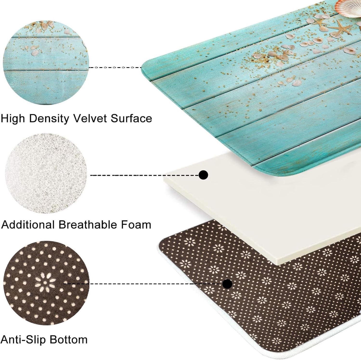 Beach Seashell Bathroom Rug Set of 3, 3 Pieces Bath Mats Set, Summer Non-Slip Washable Cover Floor Rug Decorations for Kitchen Bathroom Bedroom