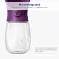 thumbnail image 4 of WePet Bouteille d'Eau Portable pour Chien, 350 ml, Distributeur d'Eau Étanche avec Distributeur d'Eau pour Animaux de Compagnie Marche Extérieure, Randonnée, Voyage, Plastique de Qualité Alimentaire, 4 of 6