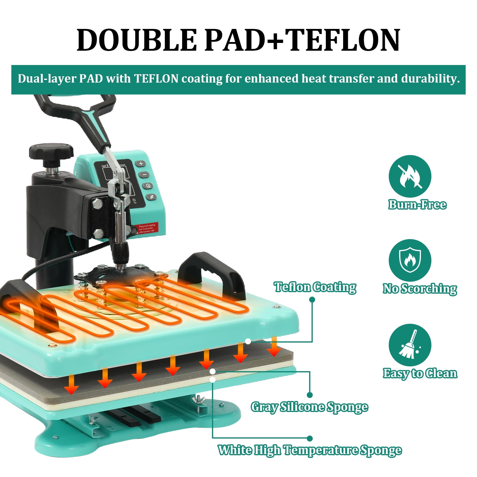 8 in 1/6 in 1 Heat Press Machine, Sublimation Heat Press, 360° Swing Away Digital Heat Transfer Multifunction Heat Transfer Sublimation Combo for T-Shirt, Cap, Mug, Plate, Pillow, Bag