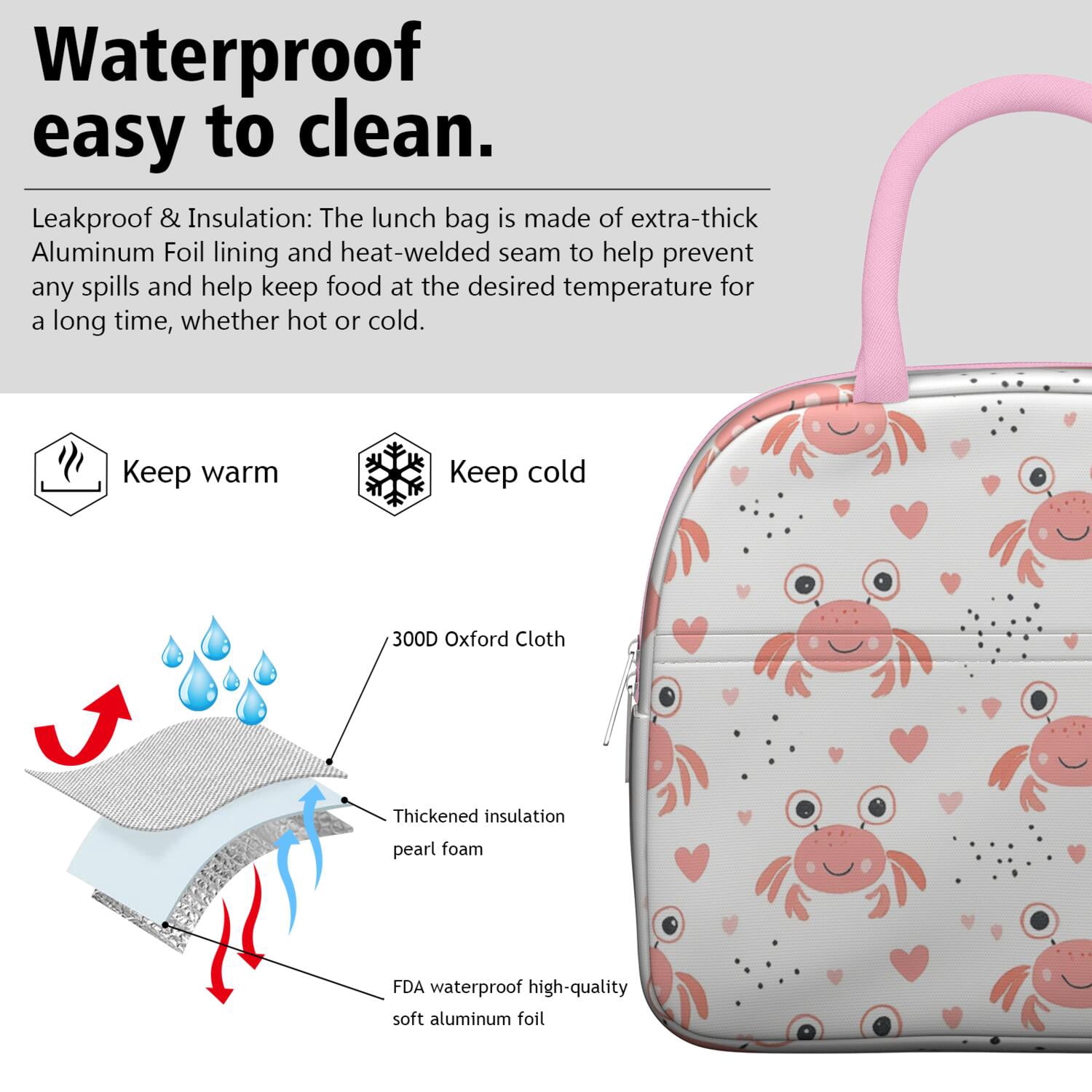 Insulated Lunch Tote Lunch Box for Women Men,Marine Adorable Crab Zipper Closure Lunch Tote Small Leakproof Beach Picnic Cooler Tote Bag with for Work Picnic Camping