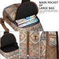 thumbnail image 3 of Bohemian Style Lightweight Sling Backpack Tribal Crossbody Bag for Commuting and Gym, 3 of 6