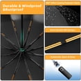 thumbnail image 2 of GPED 12-Rib Heavy-Duty Automatic Outdoor Umbrella, Reinforced Black Glue Construction, Wind & UV Resistant, Triple-Fold Compact Travel Design for Men & Women, 2 of 7