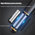 thumbnail image 2 of ruzhgo Jump Rope Digital Counter Jump Rope Calorie Counter Durable Funny Smart Counting Jump Rope No.3, 2 of 6