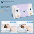 thumbnail image 3 of POWER OF NATURE Contour Memory Foam Pillow Cervical Pillow Bed Pillow Wavy Sleep Pillow for Side and Back Sleepers  Neck Shoulder Low Rebound 60 * 35 * 11cm, 3 of 9