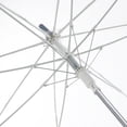 thumbnail image 3 of Paraguas transparente Timcorr con luz LED de 76,67 cm, 3 of 8