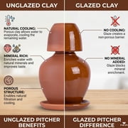 Natural Clay Water Pitcher, Unglazed Terracotta Carafe, 1.6 Qt, Brown
