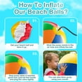 thumbnail image 7 of 24-inch Giant Beach Ball - (Pack of 3) Big Inflatable Beach Balls for Pool Toys, Blow Up large inflatable Ball Toys for Kids Pool Parties, Themed Birthdays, Beach Events, Summer Party Decorations, 7 of 7
